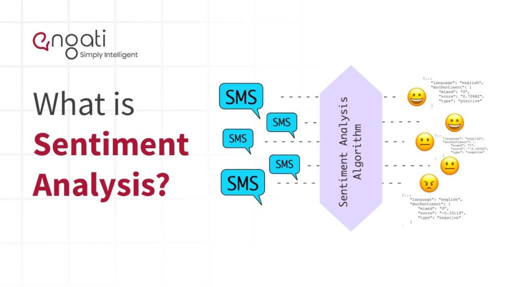 Boosting Social Media Performance with AI Sentiment Analysis