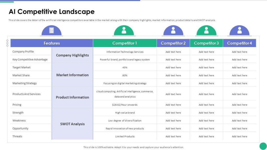 Leveraging AI to Analyze and Replicate Top Competitor Links