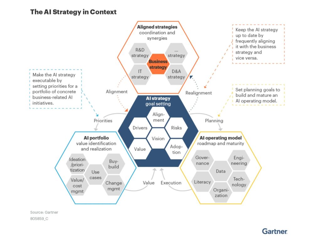 Revamping SEO: AI Strategies for Monitoring Video SERP Rankings