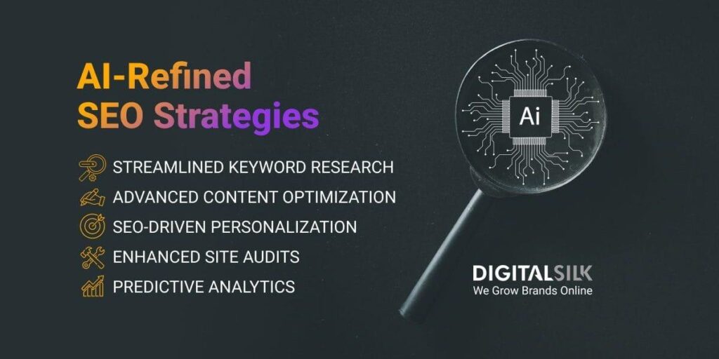 Enhancing Keyword Lists with AI: A Continuous Improvement Guide