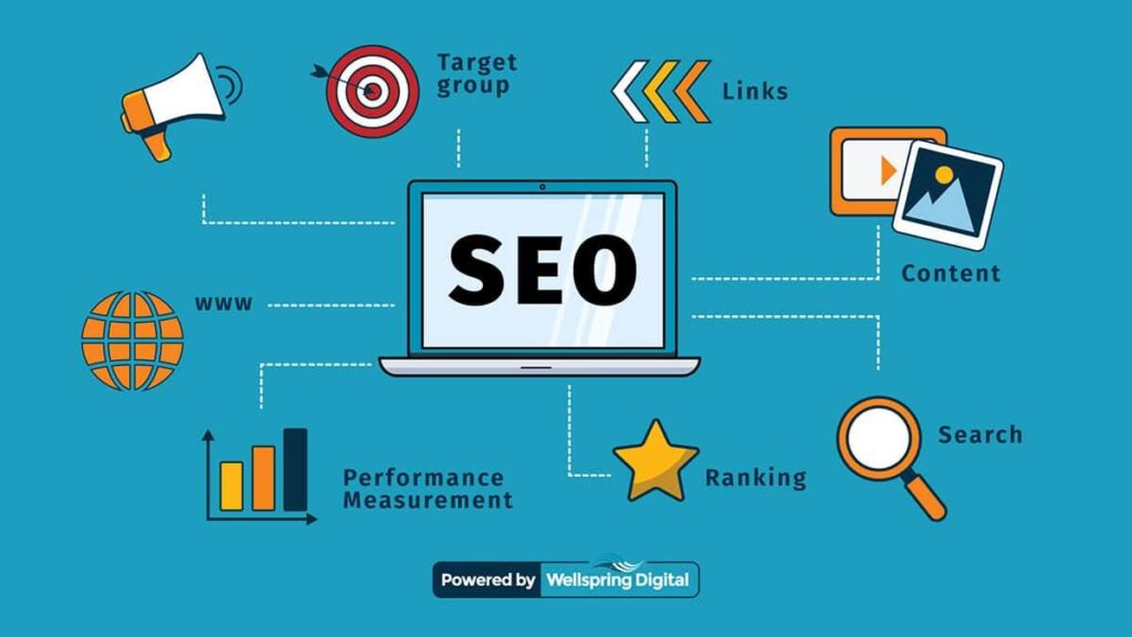 Streamlining SEO: How AI Automates Website Issue Detection