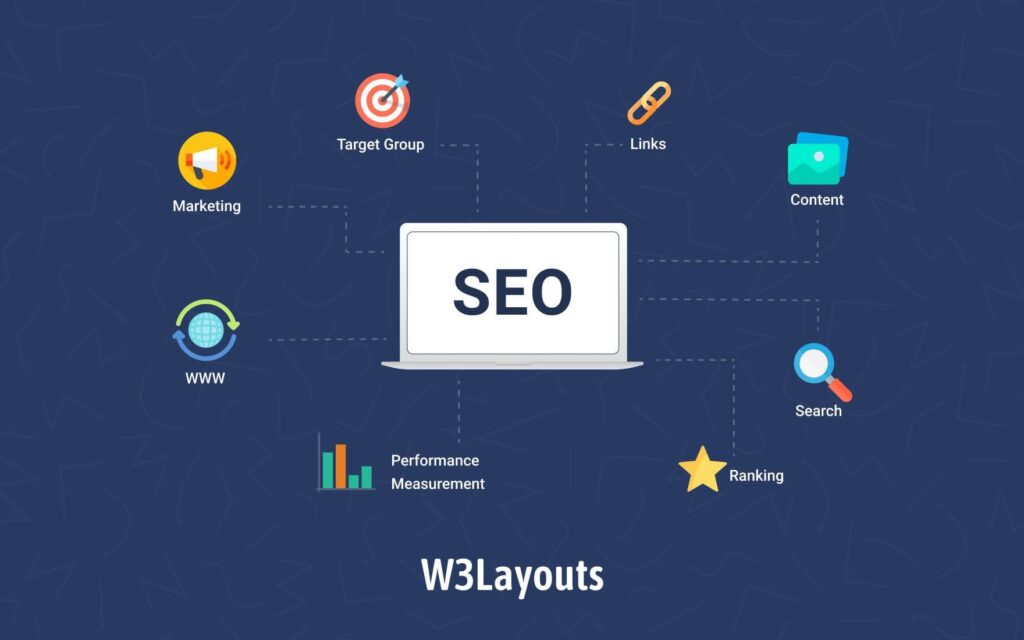 Streamlining SEO: AI Tools for Workflow and Task Management
