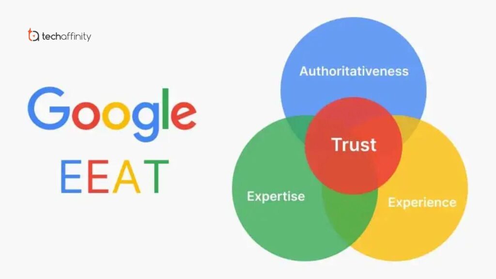 Boosting E-E-A-T with AI: Strategies for Improved Rankings