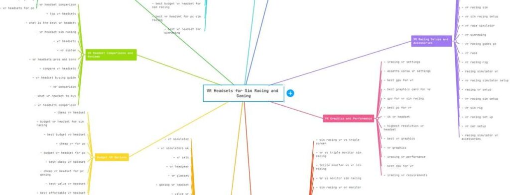 Enhancing Keyword Mapping with AI for Optimal Web Pages