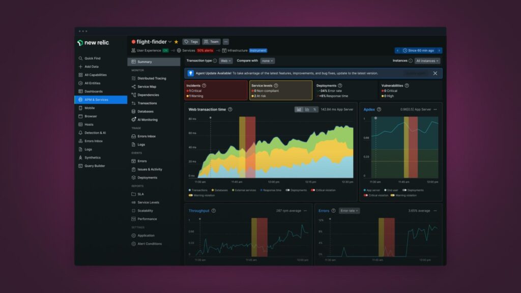 Enhancing Site Architecture with AI Monitoring Software