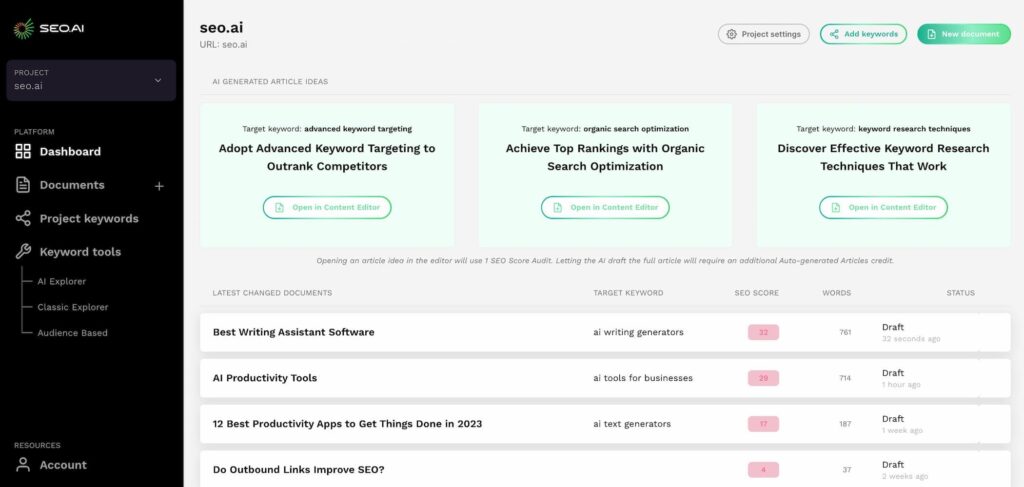 Enhancing SEO Efficiency: How AI Automates Key Tasks